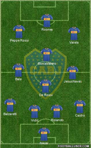 Boca Juniors Formation 2011