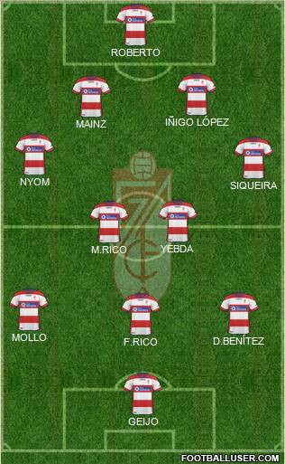 Granada C.F. Formation 2011