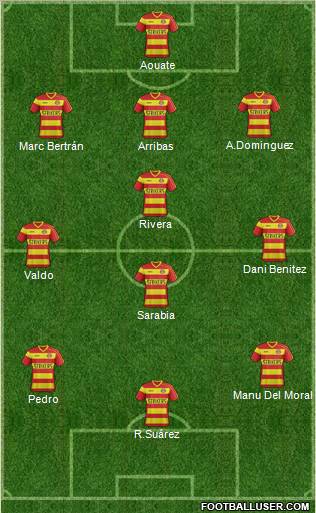 Miami FC Formation 2011