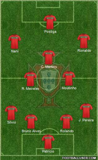 Portugal Formation 2011