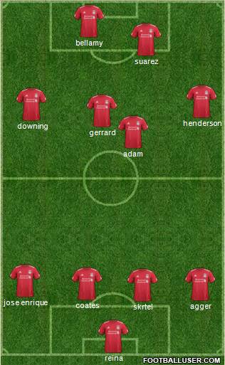 Liverpool Formation 2011