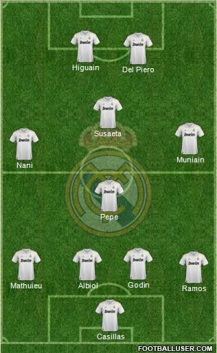 Real Madrid C.F. Formation 2011