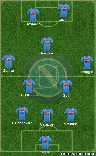 Napoli Formation 2011
