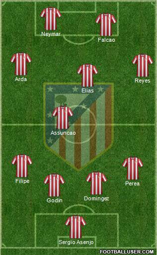 C. Atlético Madrid S.A.D. Formation 2011