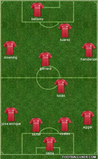 Liverpool Formation 2011