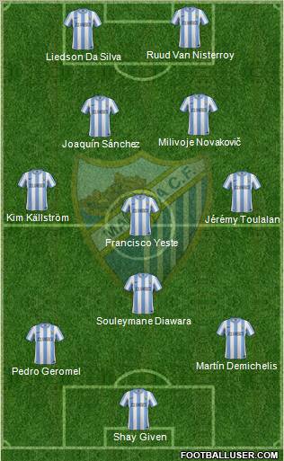 Málaga C.F., S.A.D. Formation 2011