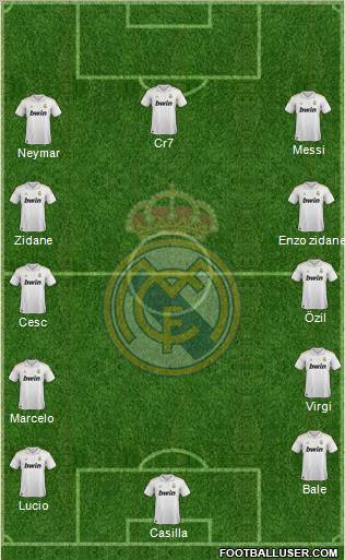 Real Madrid C.F. Formation 2011