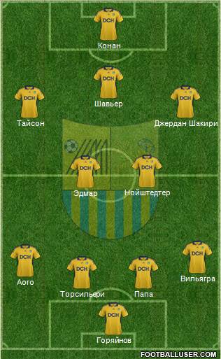 Metalist Kharkiv Formation 2011