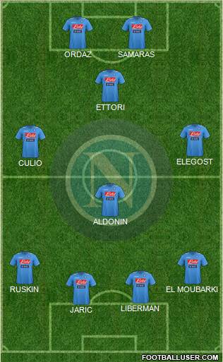 Napoli Formation 2011