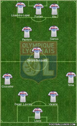 Olympique Lyonnais Formation 2011
