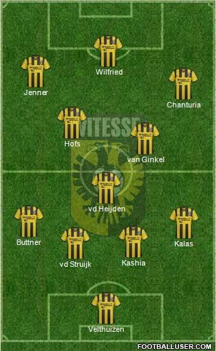 Vitesse Formation 2011