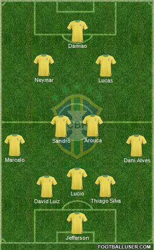 Brazil Formation 2011