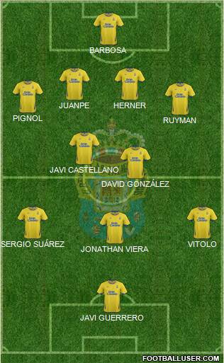 U.D. Las Palmas S.A.D. Formation 2011