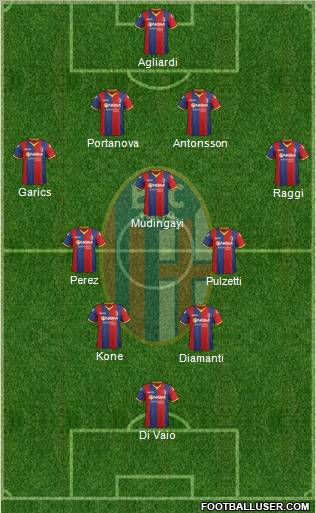 Bologna Formation 2011