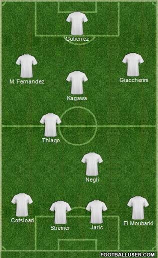 Pro Evolution Soccer Team Formation 2011