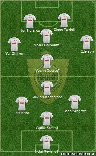 Anzhi Makhachkala Formation 2011