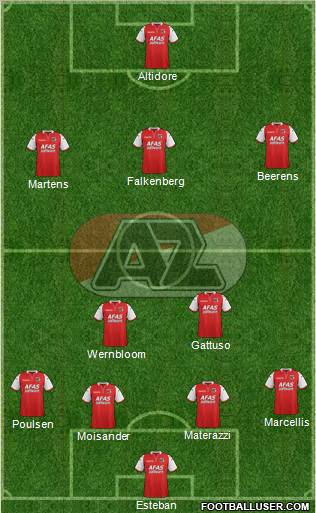 AZ Alkmaar Formation 2011