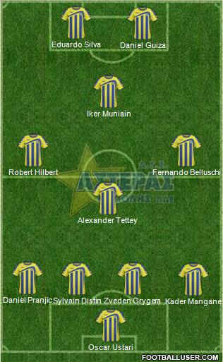 AGS Asteras Tripolis Formation 2011