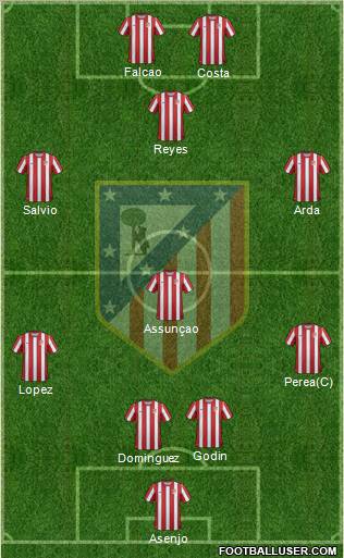 C. Atlético Madrid S.A.D. Formation 2011