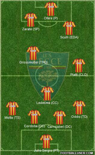 Lecce Formation 2011