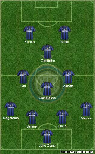 F.C. Internazionale Formation 2011
