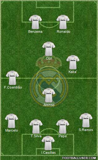 Real Madrid C.F. Formation 2011
