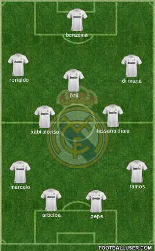 Real Madrid C.F. Formation 2011
