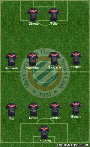 Montpellier Hérault Sport Club Formation 2011