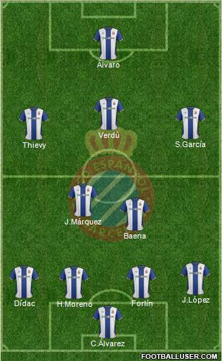 R.C.D. Espanyol de Barcelona S.A.D. Formation 2011