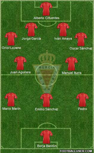 Real Murcia C.F., S.A.D. Formation 2011