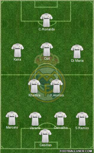 Real Madrid C.F. Formation 2011