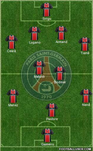 Paris Saint-Germain Formation 2011