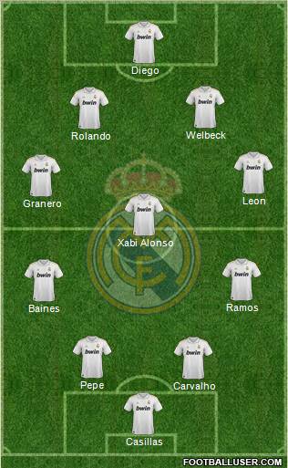 Real Madrid C.F. Formation 2011