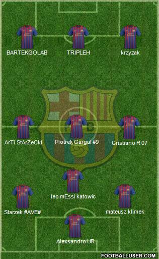 F.C. Barcelona Formation 2011