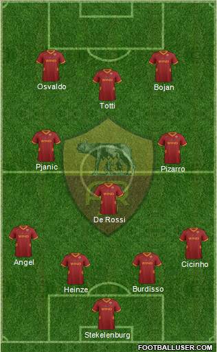 AS Roma Formation 2011