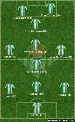 Real Betis B., S.A.D. Formation 2011
