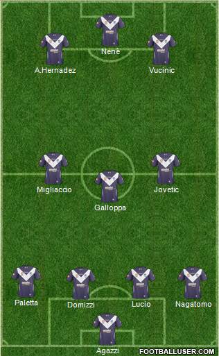 Melbourne Victory FC Formation 2011