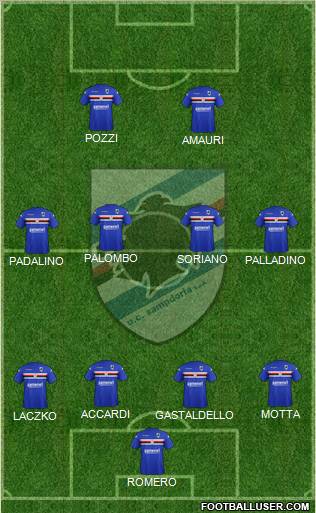 Sampdoria Formation 2011