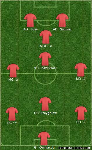 Fifa Team Formation 2011