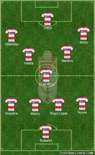 Granada C.F. Formation 2011