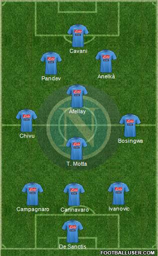 Napoli Formation 2011