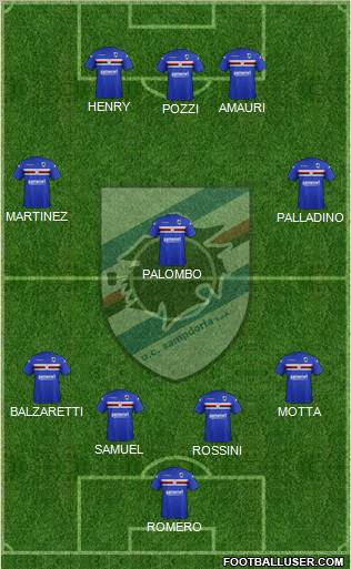 Sampdoria Formation 2011