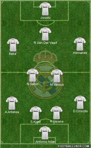 Real Madrid C.F. Formation 2011
