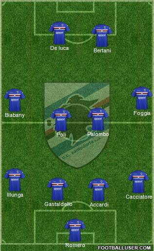 Sampdoria Formation 2011