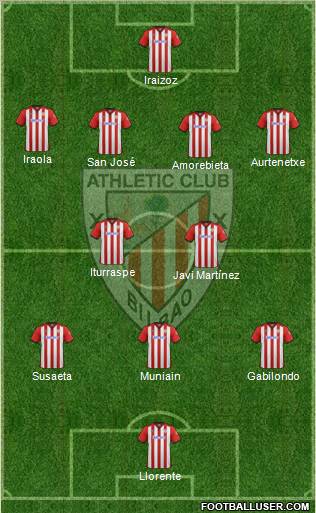 Athletic Club Formation 2011