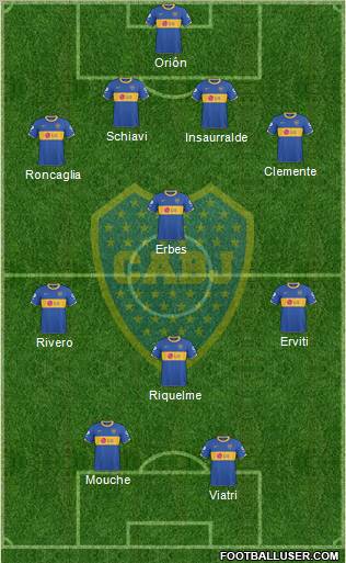 Boca Juniors Formation 2011