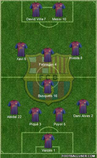 F.C. Barcelona Formation 2011