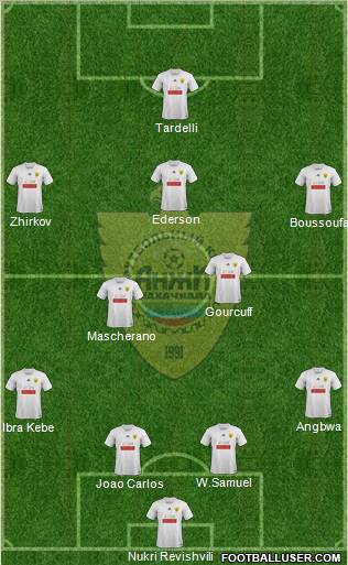 Anzhi Makhachkala Formation 2011