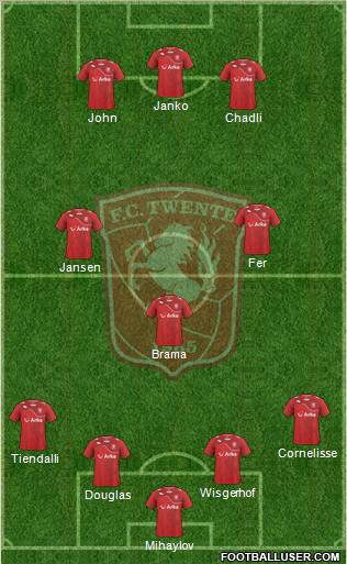FC Twente Formation 2011