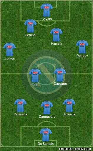 Napoli Formation 2011